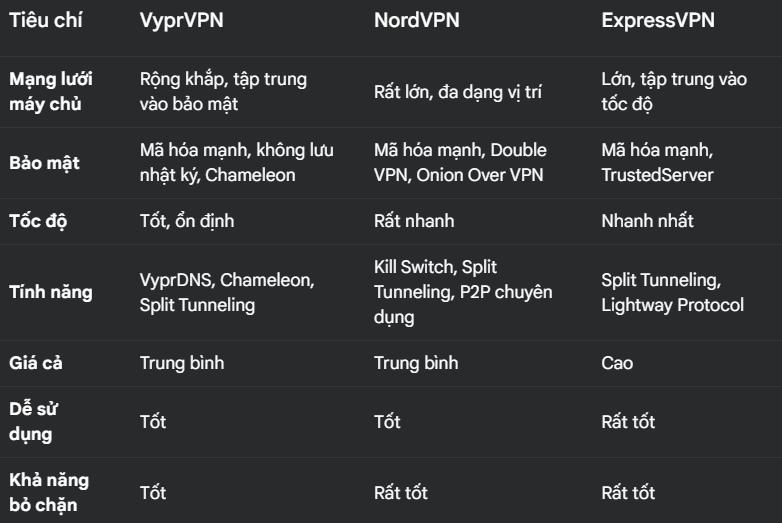 Ảnh chụp màn hình 2024-12-17 125917_EHYDAB6hn.png